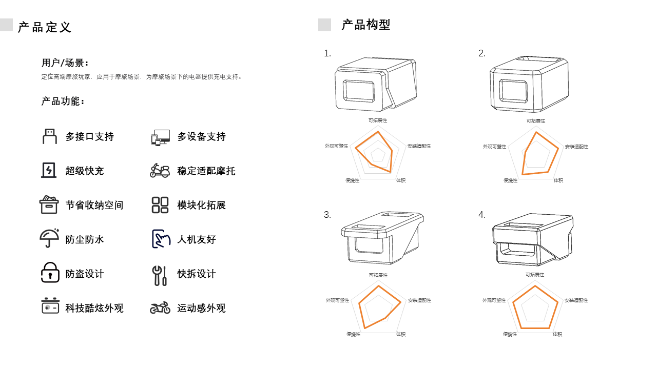 outdoors，Power Supply，motorcycle，Quick dismantling，motorcycle brigade，Ride，