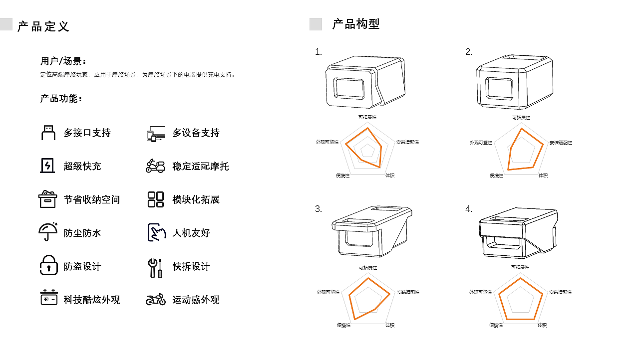 outdoors，Power Supply，motorcycle，Quick dismantling，motorcycle brigade，Ride，