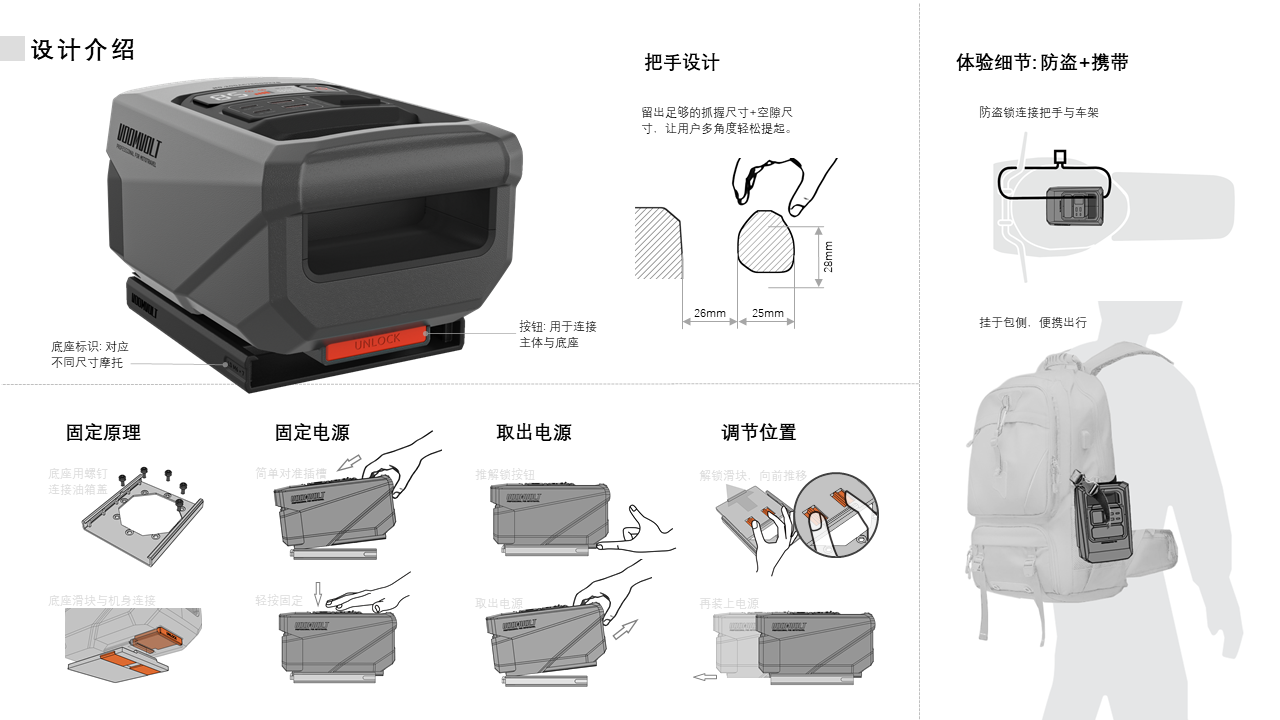 outdoors，Power Supply，motorcycle，Quick dismantling，motorcycle brigade，Ride，