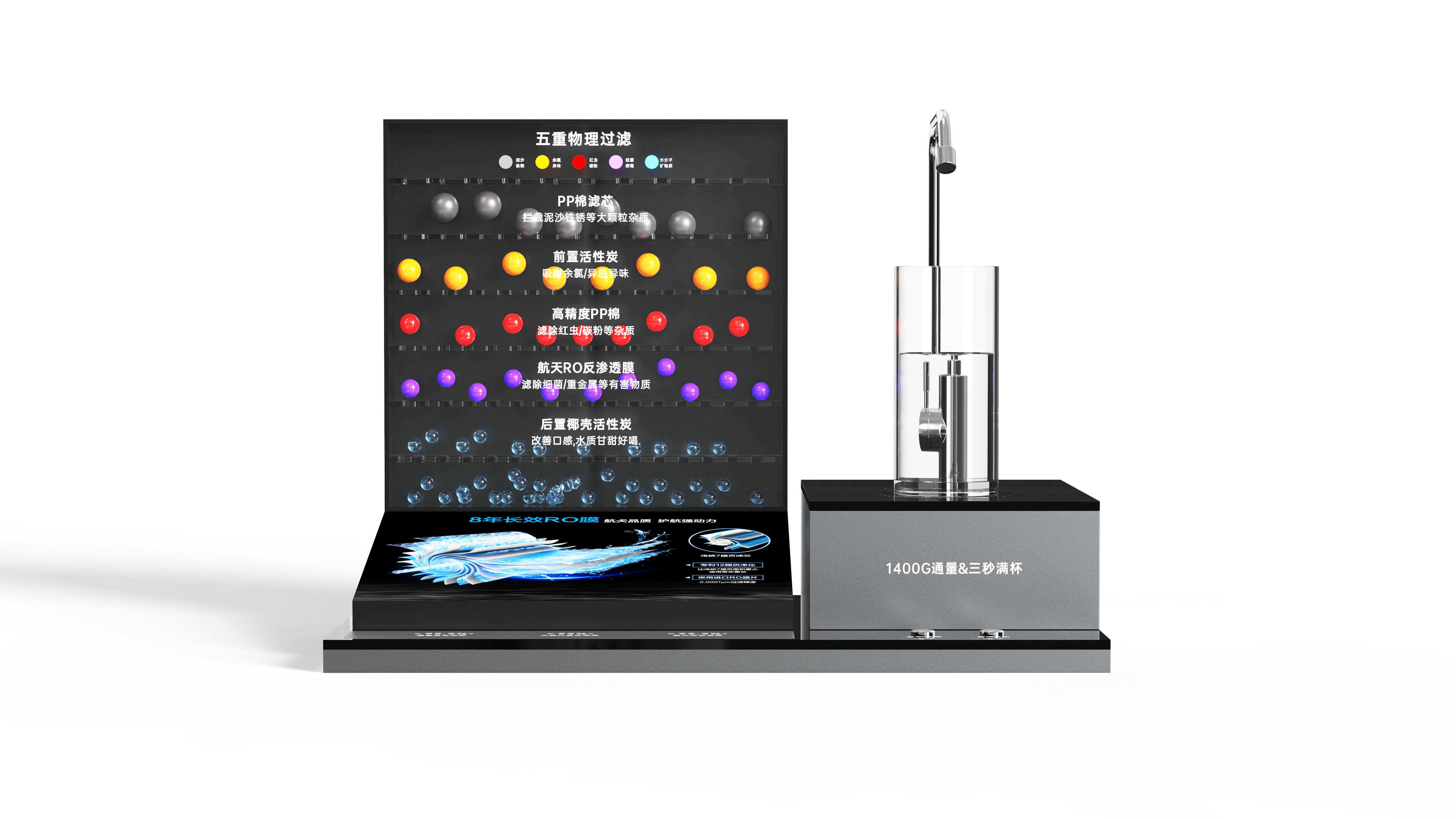 Demonstration Props，Display props，Water purifier，Auxiliary Sales，