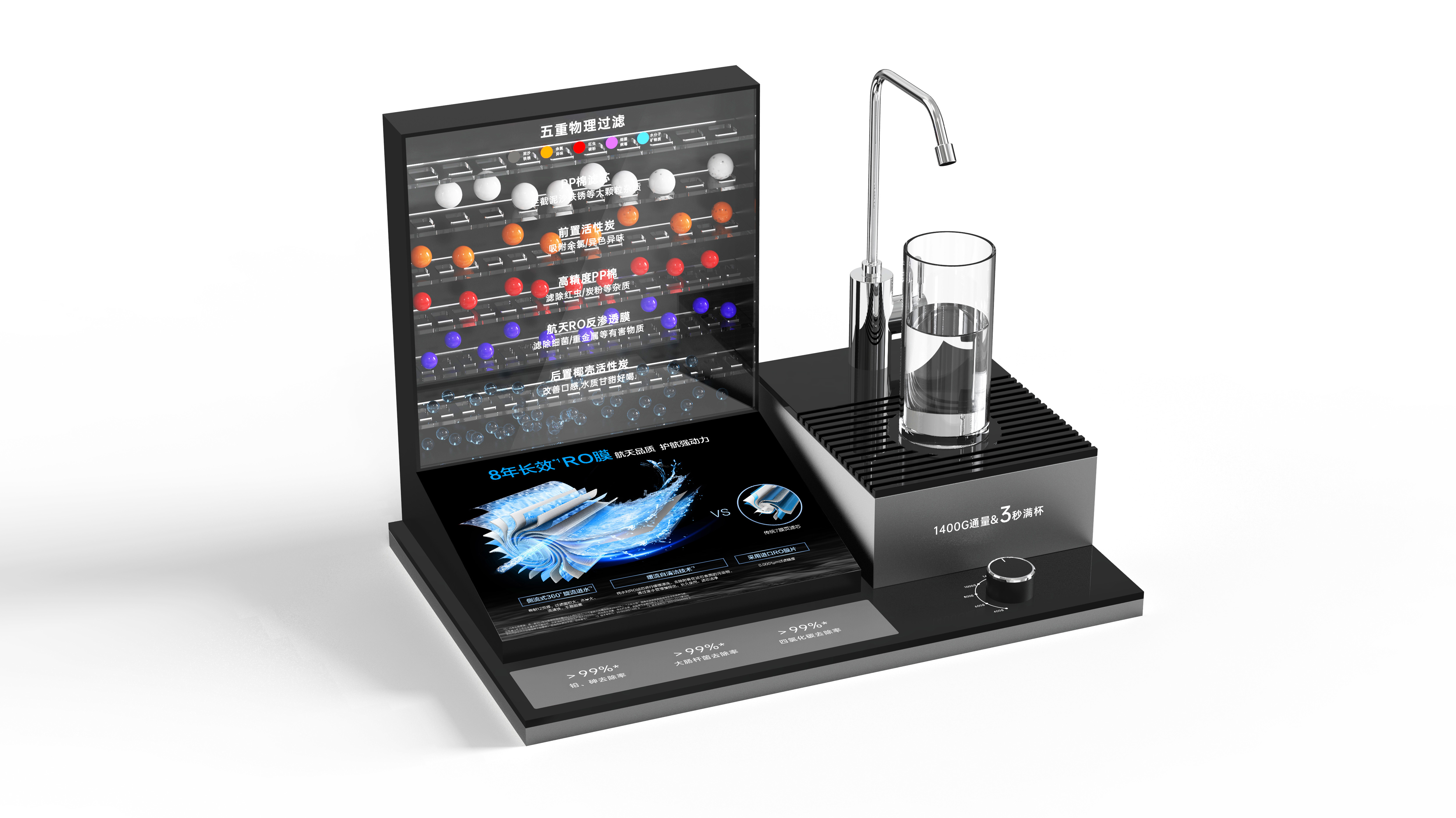 Demonstration Props，Display props，Water purifier，Auxiliary Sales，
