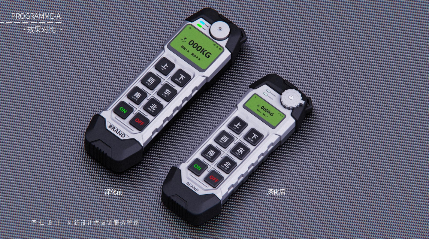 infrared transmitter，Remote control，industrial remote control，Industrial remote control，infrared transmitter，