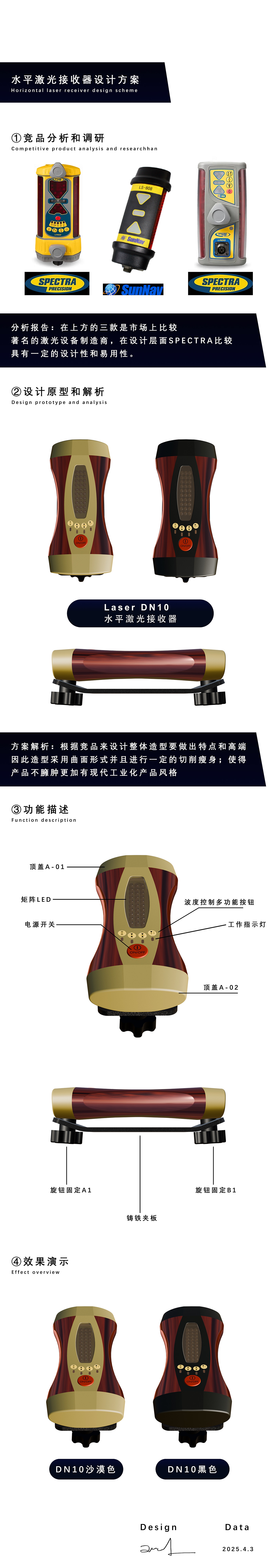 Laser，Laser equipment，