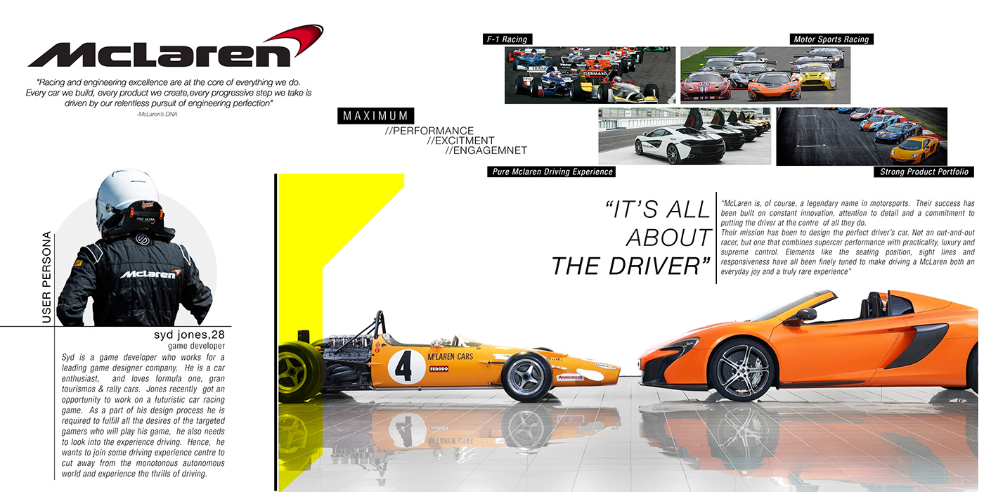 Treat Sharma，works，racing，McLaren，