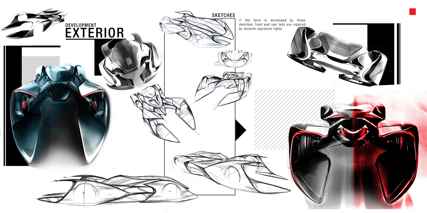 Treat Sharma，works，racing，McLaren，