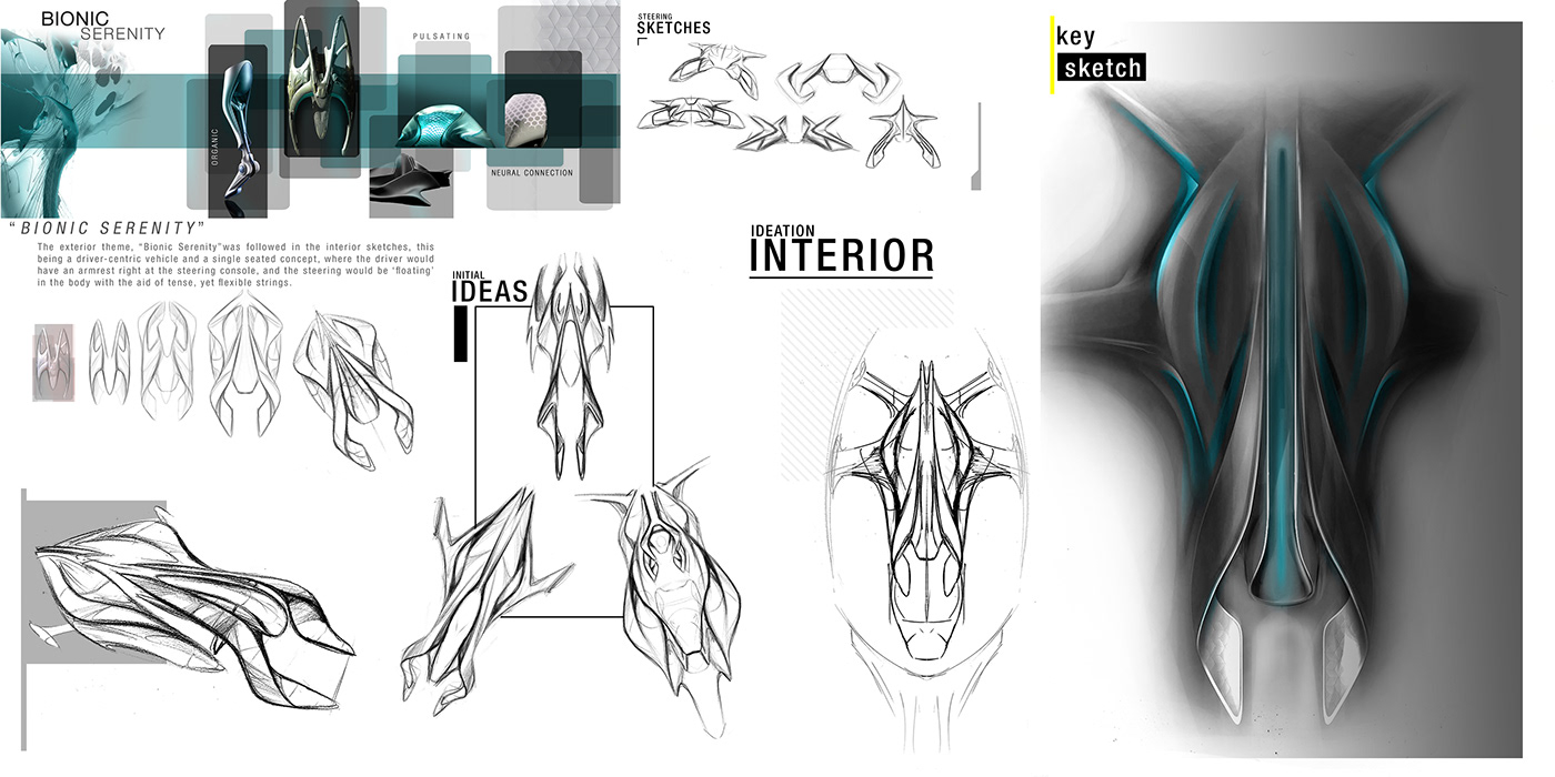 Treat Sharma，works，racing，McLaren，
