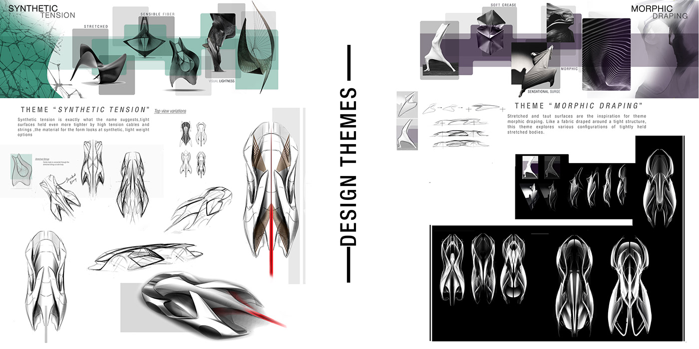 Treat Sharma，works，racing，McLaren，