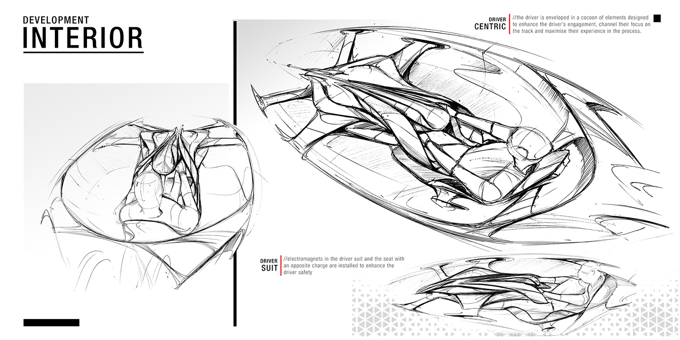 Treat Sharma，works，racing，McLaren，