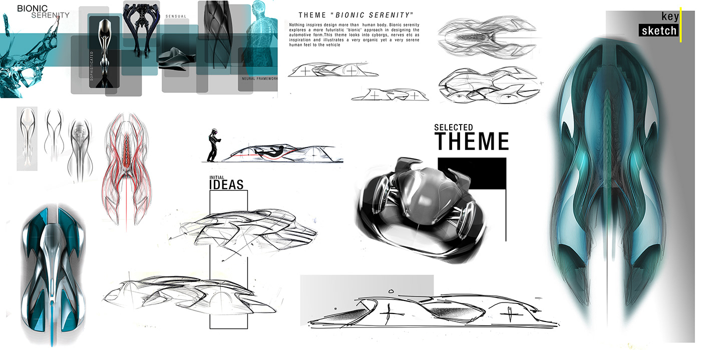 Treat Sharma，works，racing，McLaren，