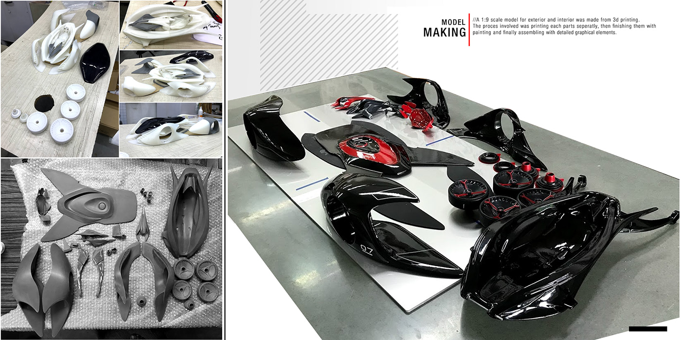 Treat Sharma，works，racing，McLaren，