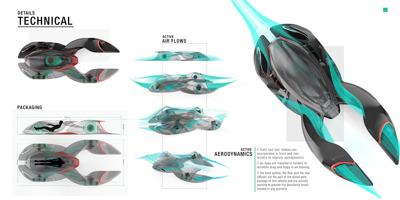 Treat Sharma，works，racing，McLaren，