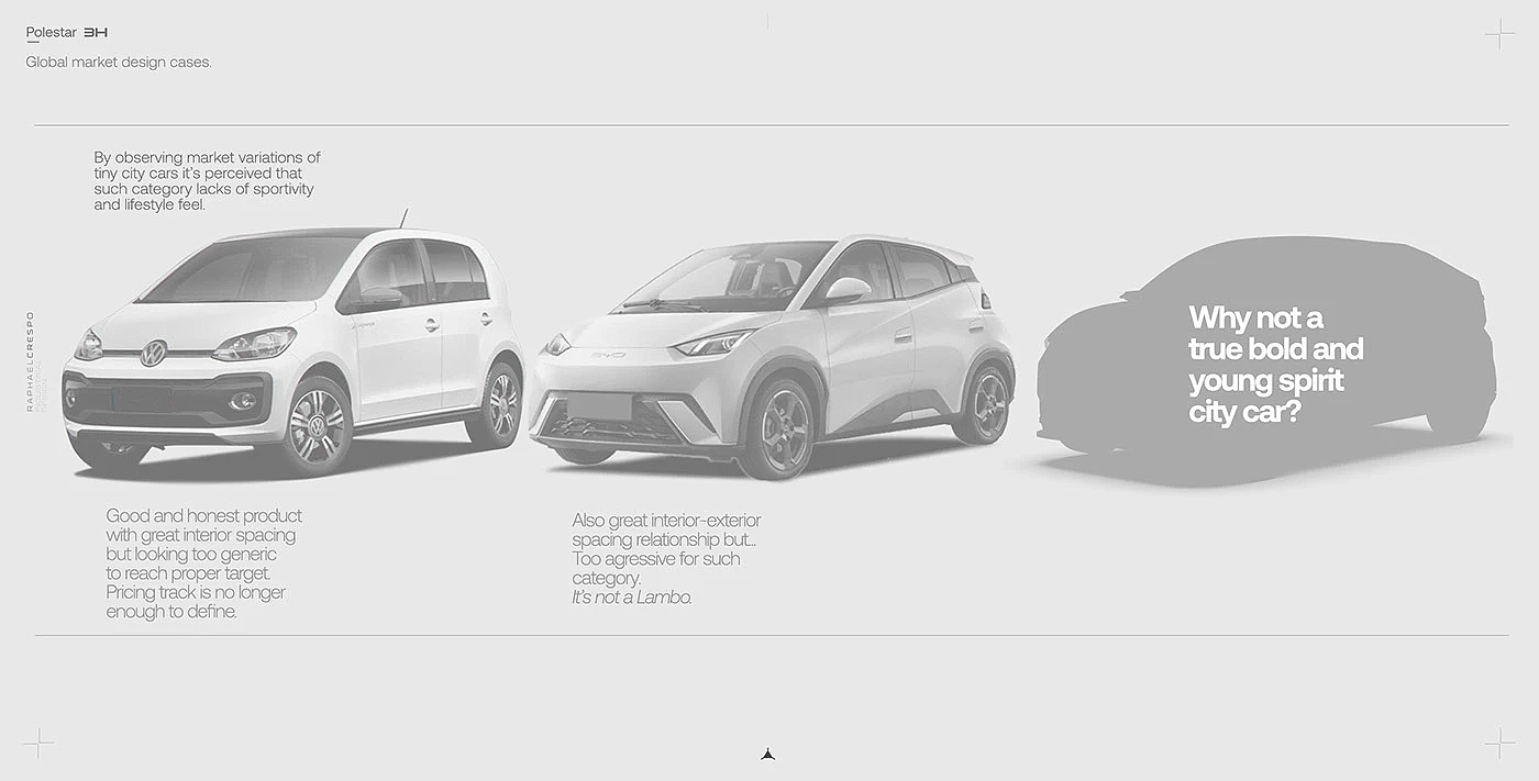 vehicle，automobile，Polestar 3H，polestar，