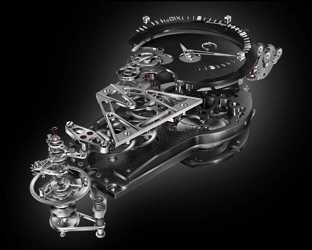 industrial design，Mechanics，clocks and watches，Mechanical watch，analyse，