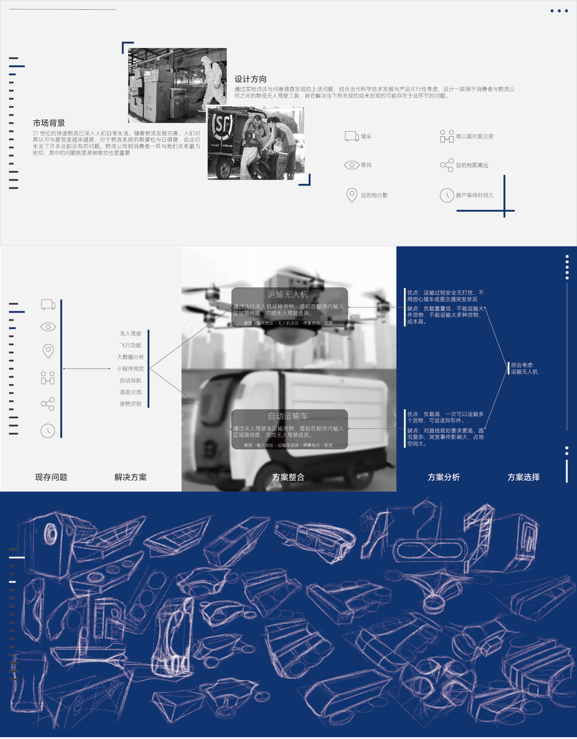 industrial design，sample reels，product design，Coffee，UAV，air cleaner，tea table，