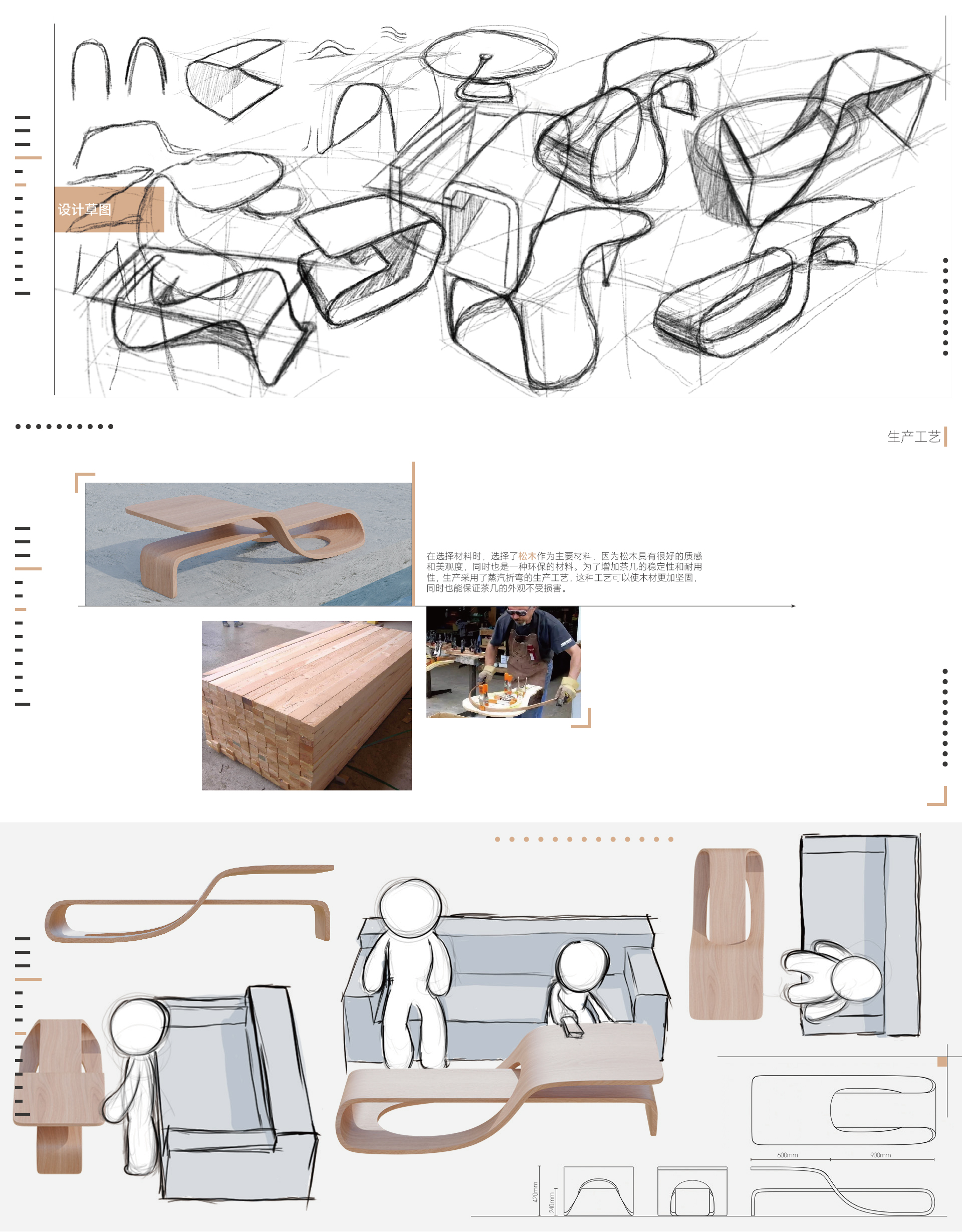 industrial design，sample reels，product design，Coffee，UAV，air cleaner，tea table，