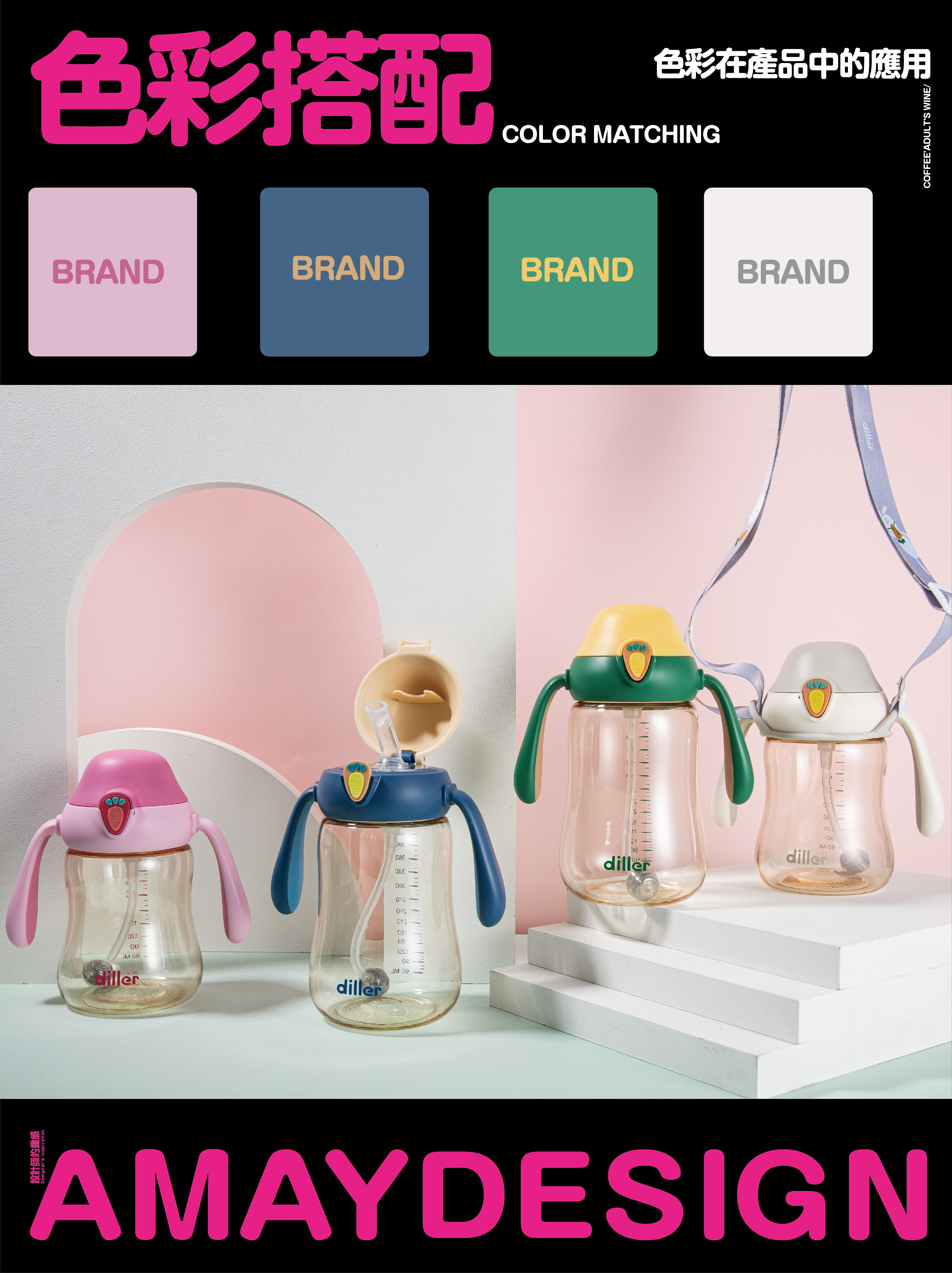 Children's water cup，Baby products，Appearance design，industrial design，product design，Cup design，