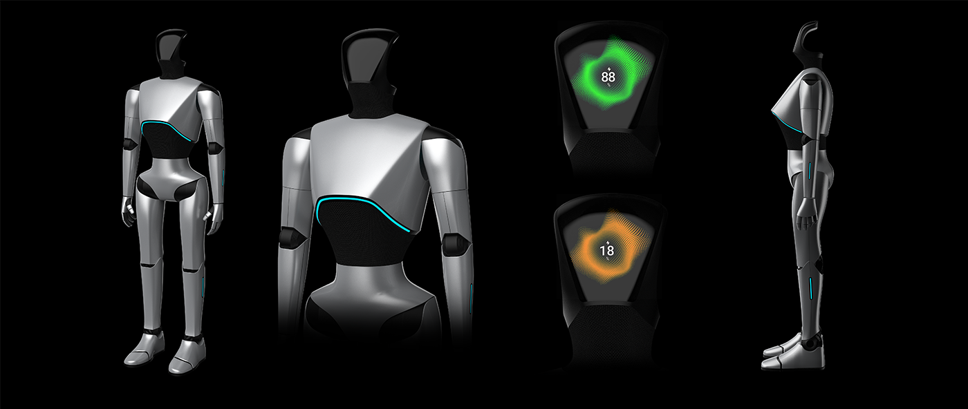 Robot design，Home robot，