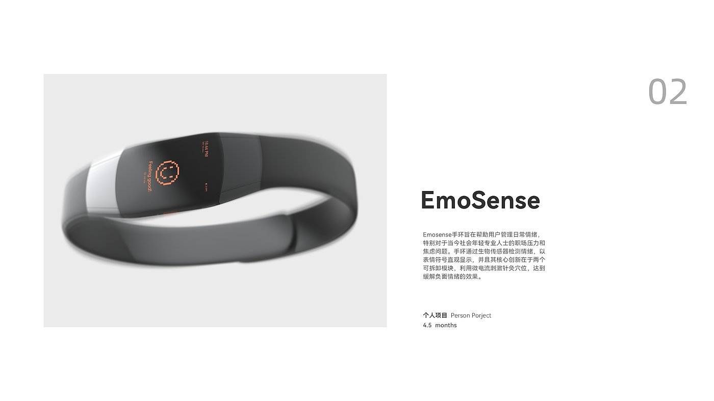 Wearable products，