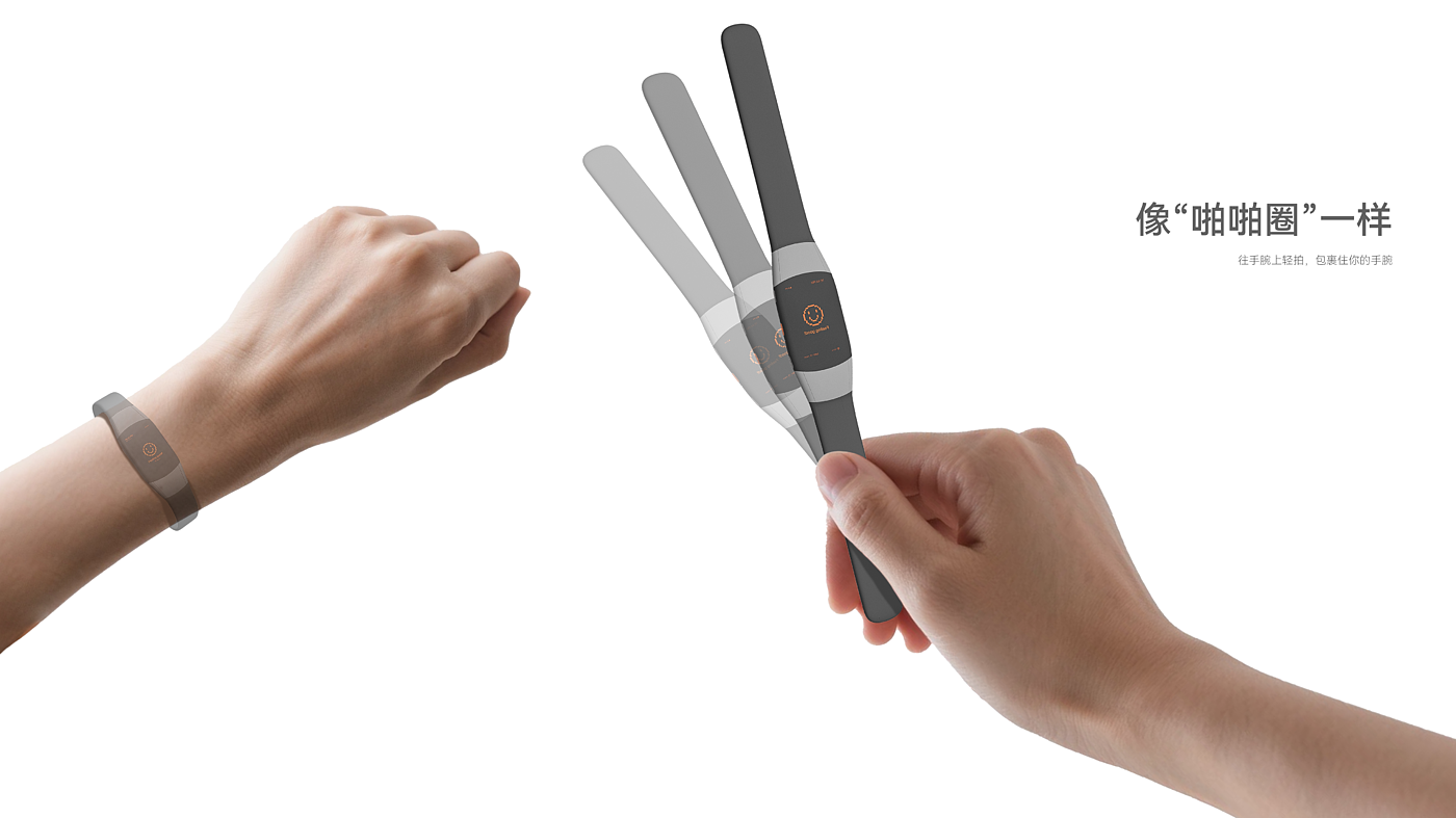 Wearable products，