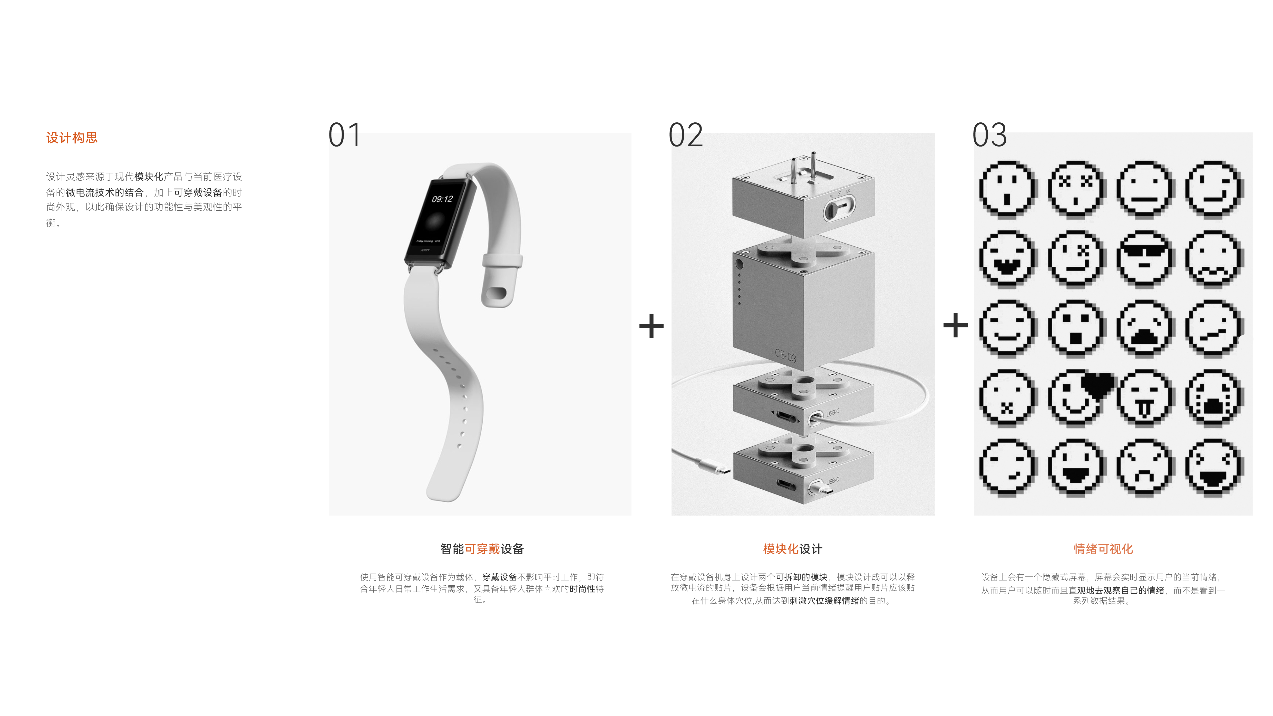 Wearable products，