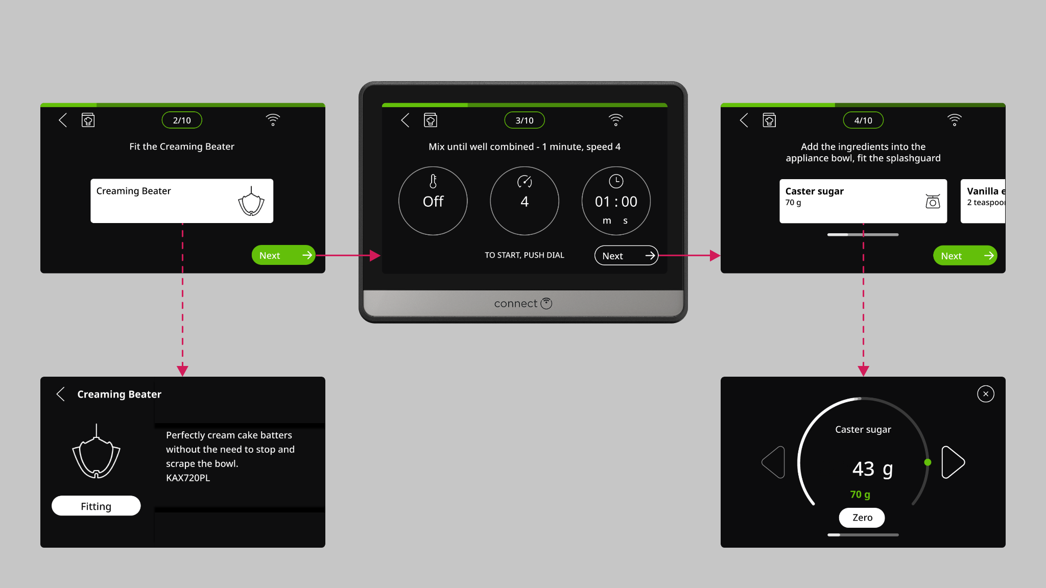 UI design，if，Red dot award，Award declaration，Zhejiang One Point，One Point Design，Interactive Page，