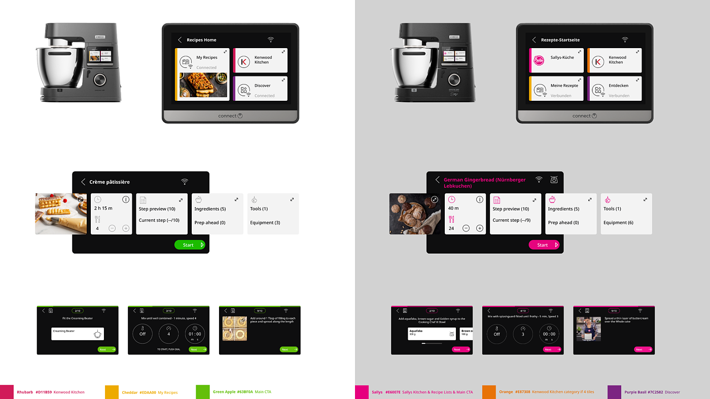 UI design，if，Red dot award，Award declaration，Zhejiang One Point，One Point Design，Interactive Page，