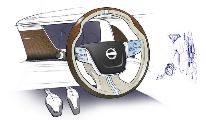 industrial design，Automobile design，Steering wheel，Hand drawn，sketch，