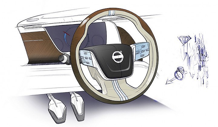 industrial design，Automobile design，Steering wheel，Hand drawn，sketch，