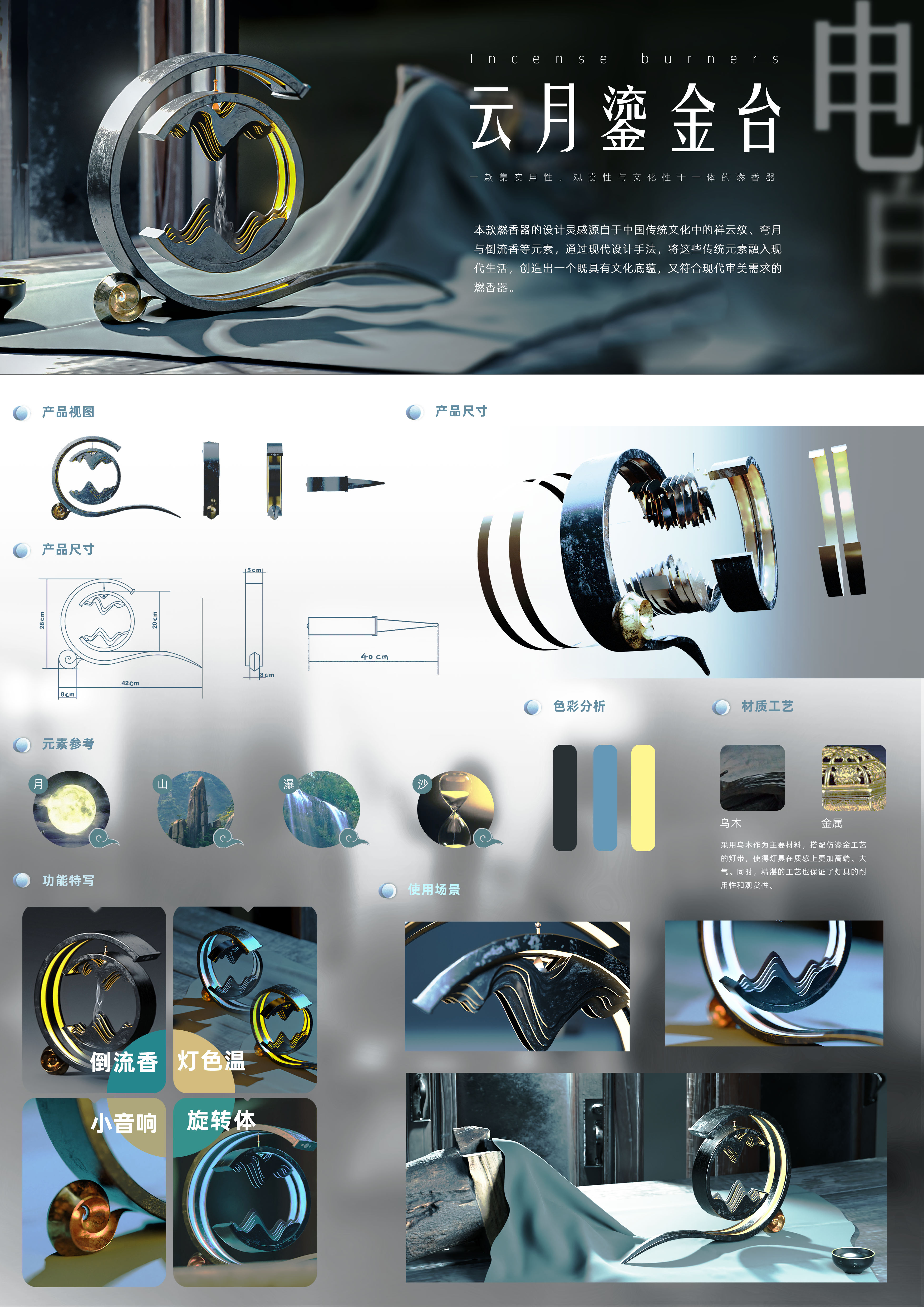 Cultural and creative design，