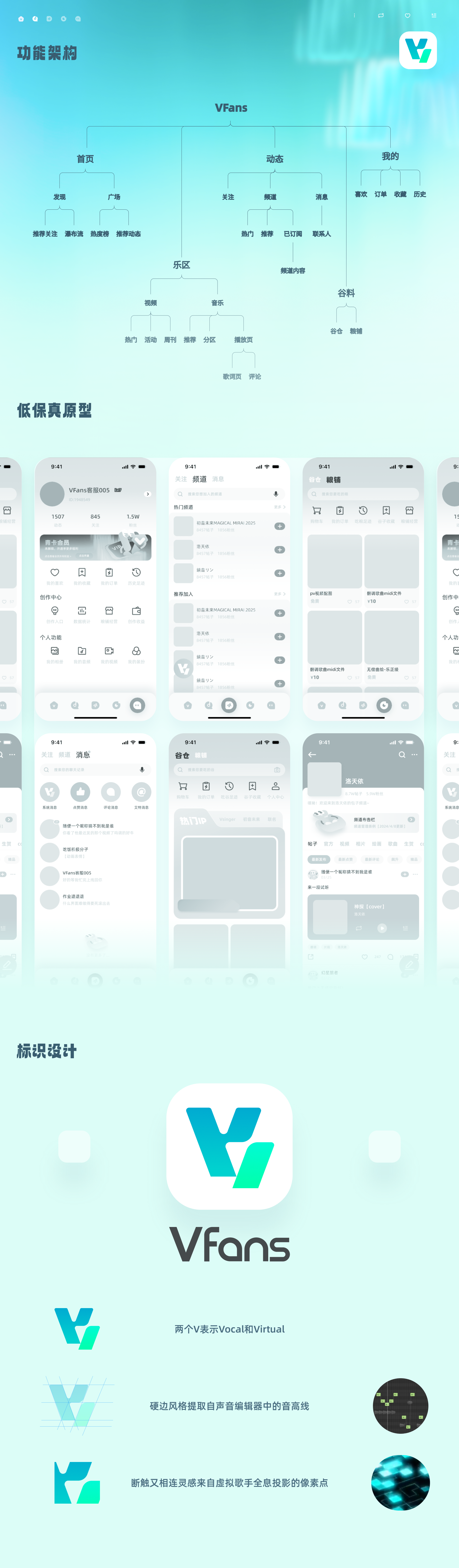 UI design，Interaction design，Student works，