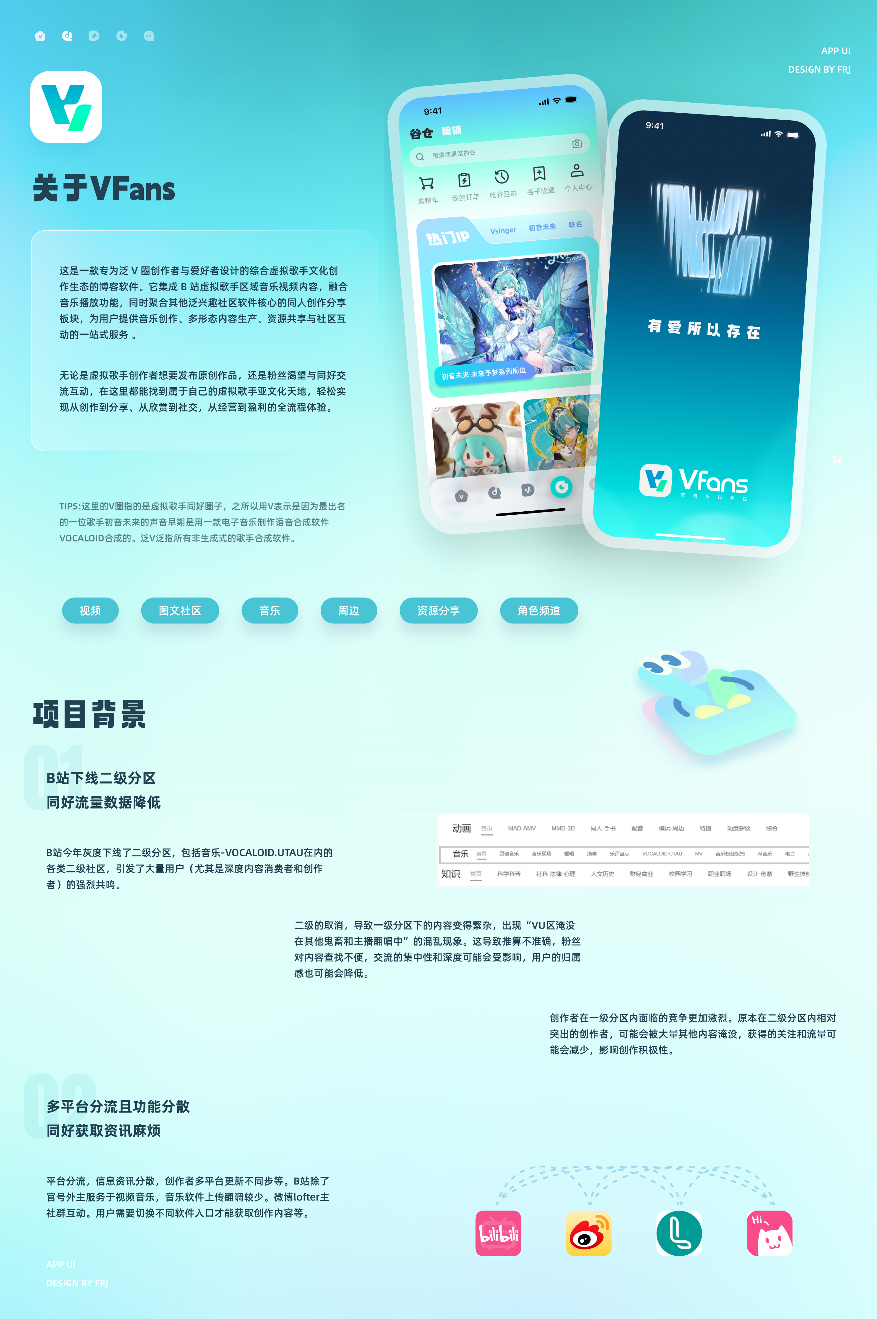 UI design，Interaction design，Student works，