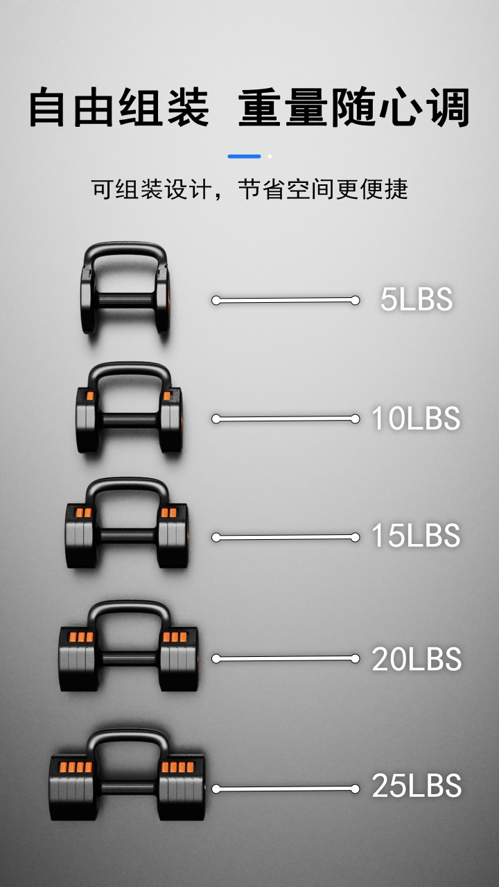 Industrial Design, Product Innovation，
