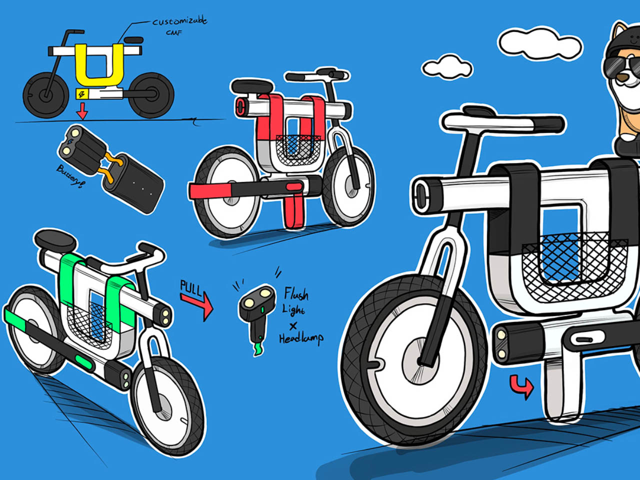 Electric bicycle，Emergency flashlight，portable，