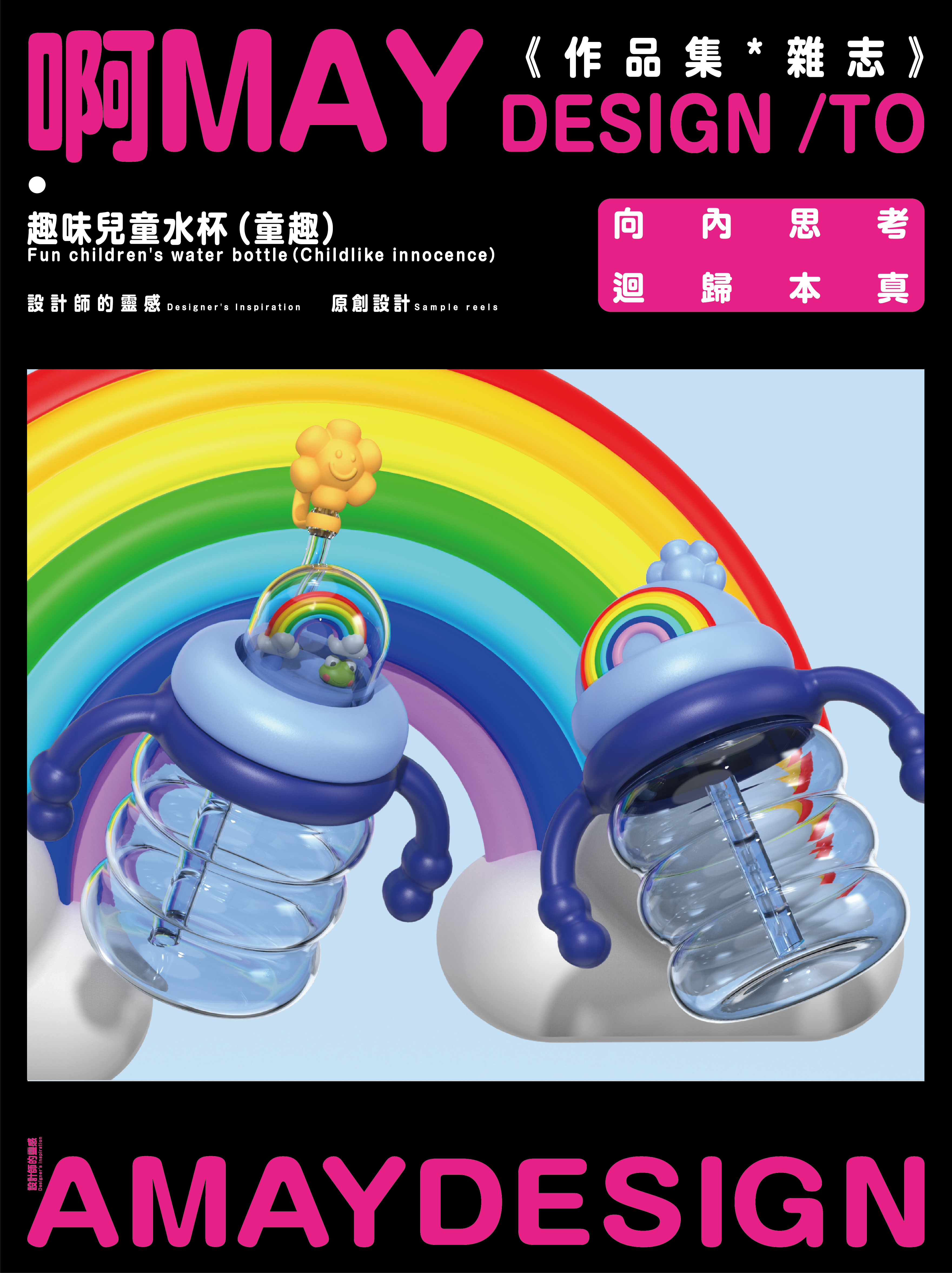 Children's water cup，Rainbow cup，clamshell cup，Straw cup，Baby products，Appearance design，