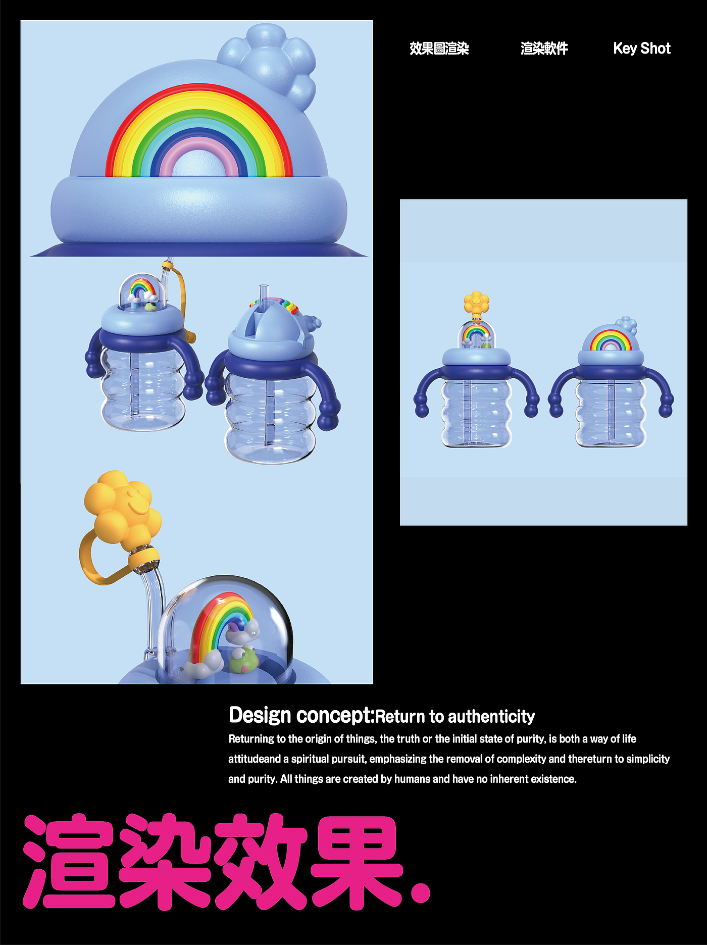 Children's water cup，Rainbow cup，clamshell cup，Straw cup，Baby products，Appearance design，