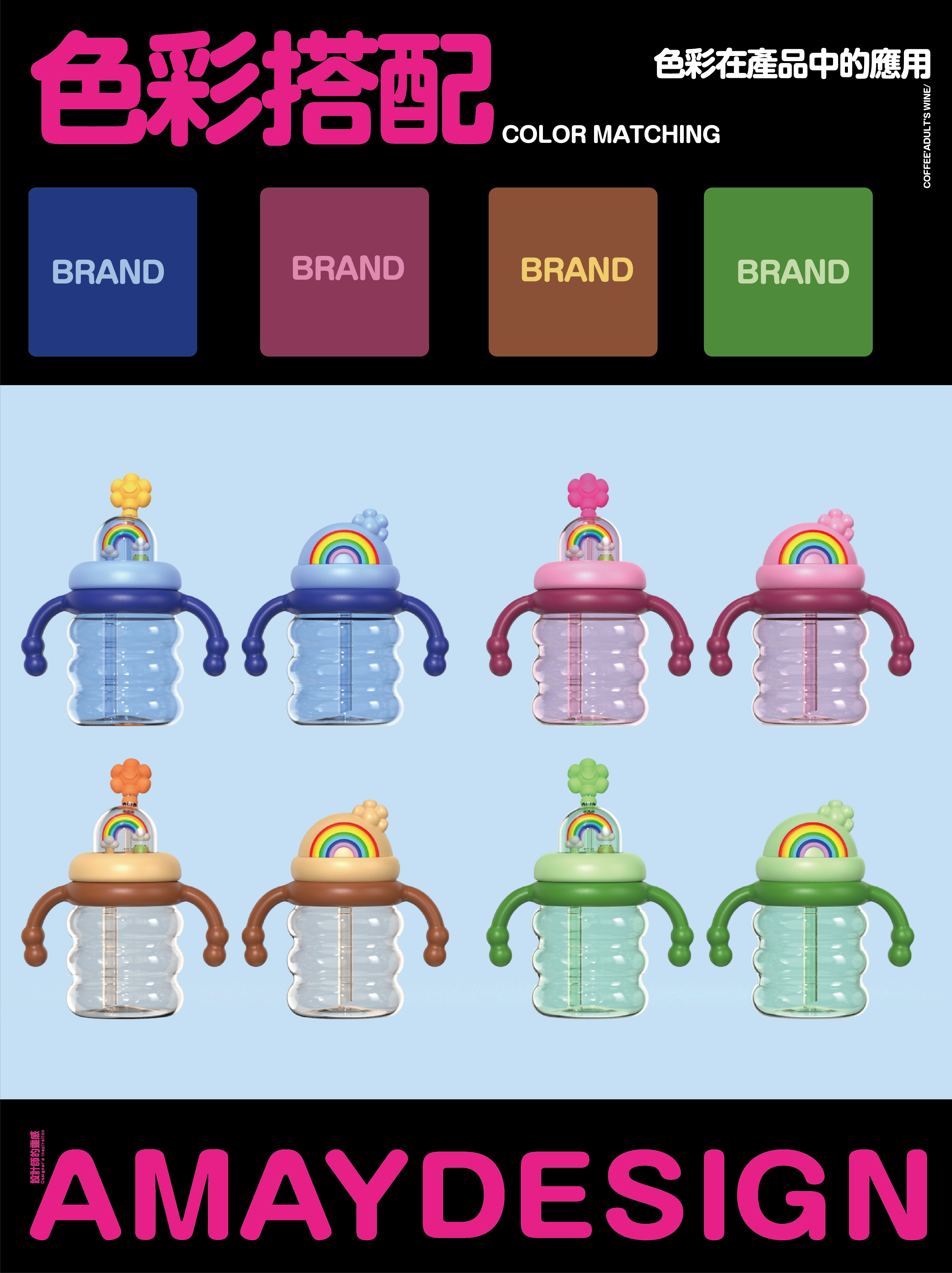 Children's water cup，Rainbow cup，clamshell cup，Straw cup，Baby products，Appearance design，