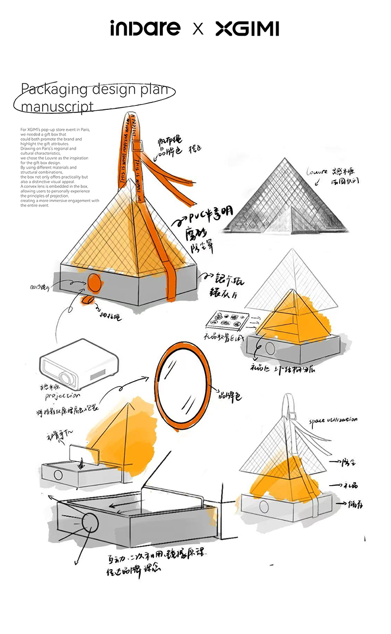 Brand Sailor，Consumer Technology，3C digital，Brand design，Logo design，space design ，Brand Sailor，Exhibition Hall Design，vi，Consumer Technology，3C digital，Brand design，Logo design，space design ，Exhibition Hall Design，vi，