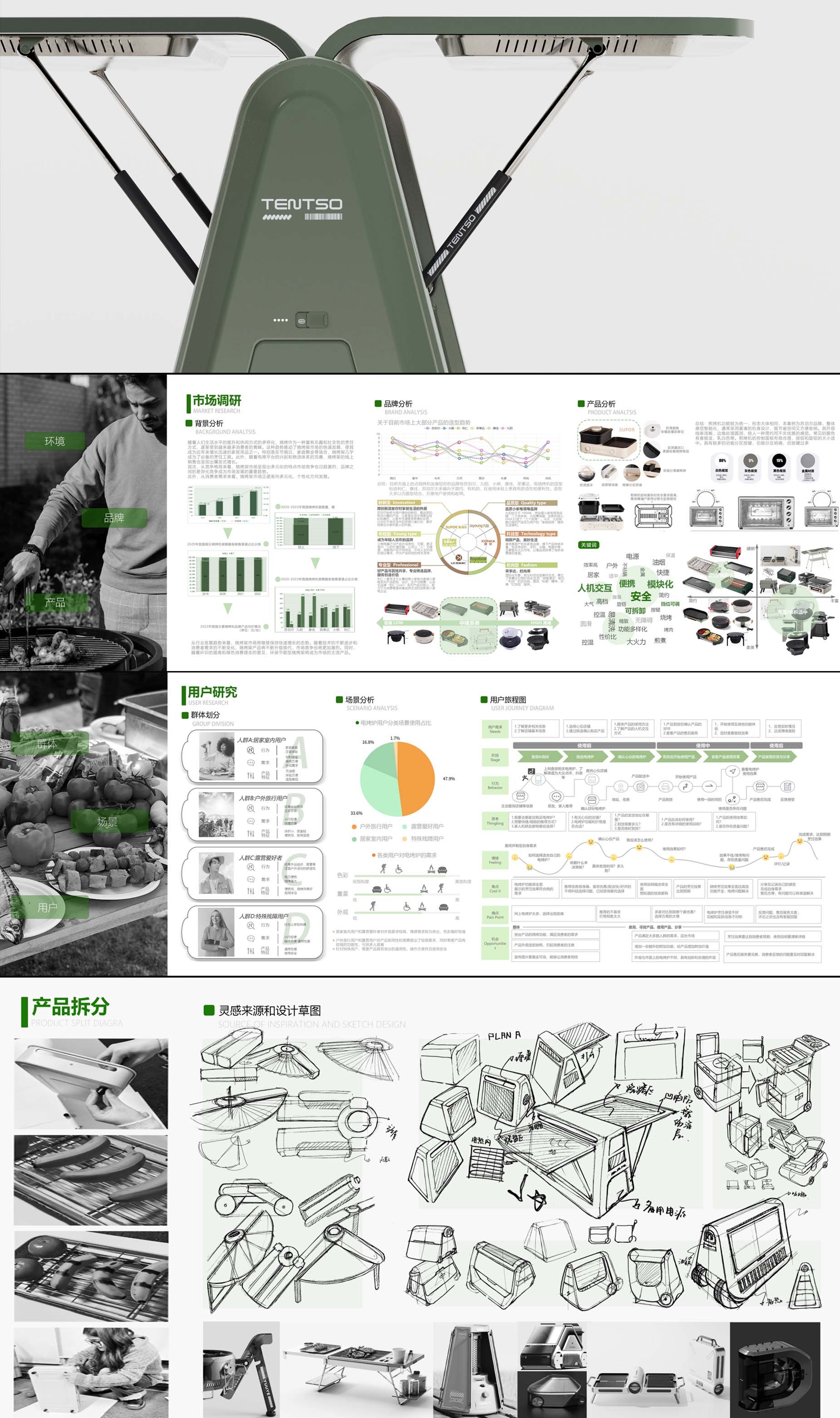 industrial design，product design，camping equipment ，Outdoor products，