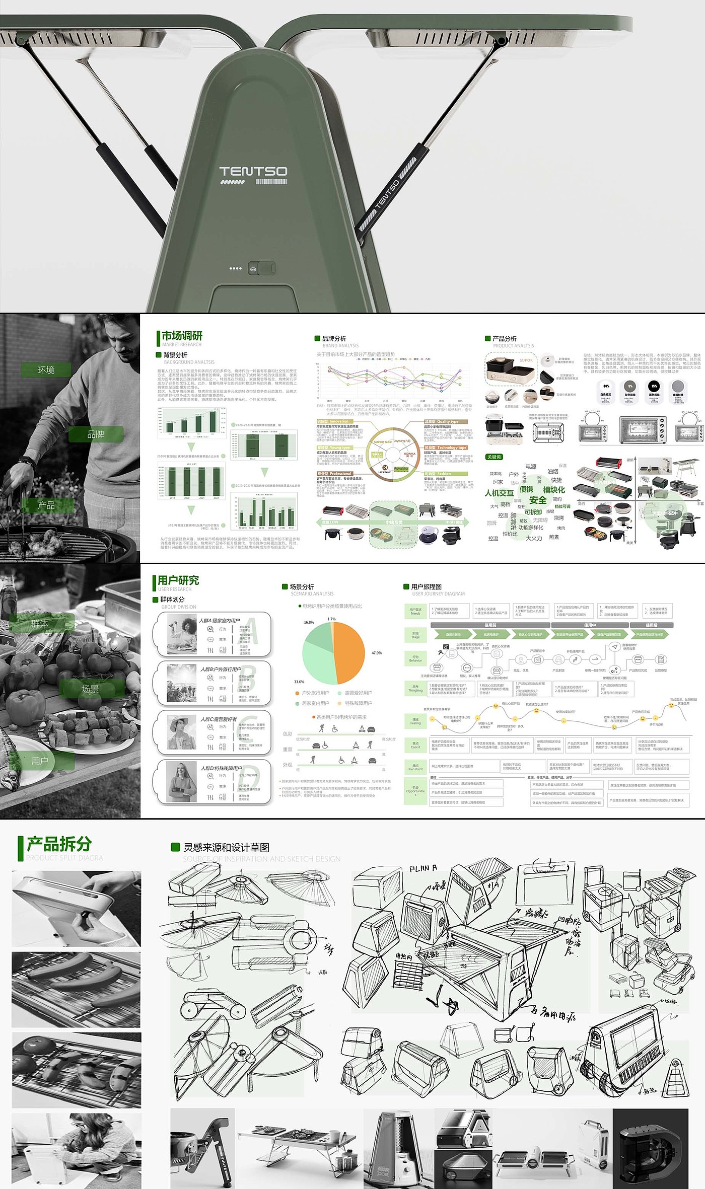 industrial design，product design，camping equipment ，Outdoor products，
