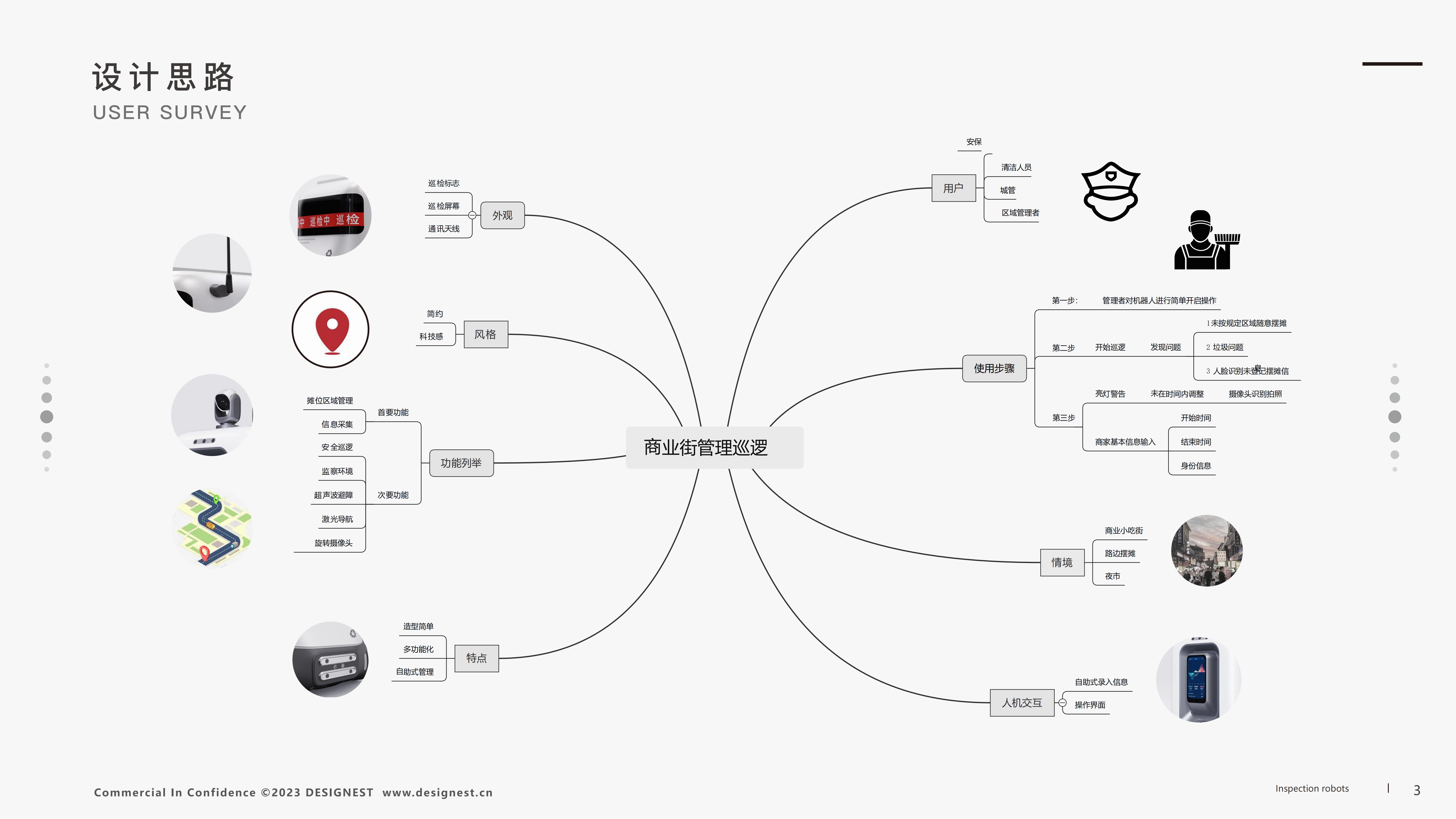 industrial design，product design，sample reels，Intelligent device，