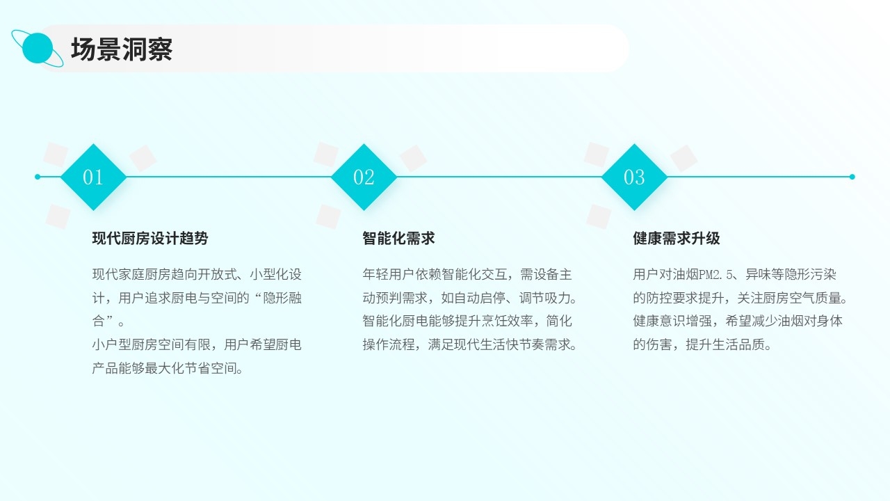 Lampblack machine，Integrated Cooking Center，Kitchen appliances，Design case sharing，conceptual design，product design，originality，an electric appliance，