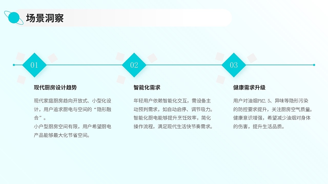 Lampblack machine，Integrated Cooking Center，Kitchen appliances，Design case sharing，conceptual design，product design，originality，an electric appliance，