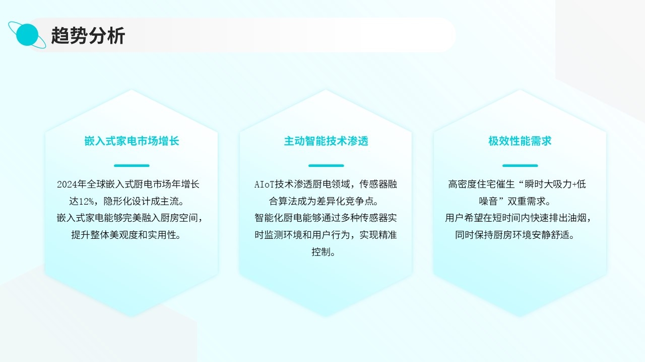 Lampblack machine，Integrated Cooking Center，Kitchen appliances，Design case sharing，conceptual design，product design，originality，an electric appliance，