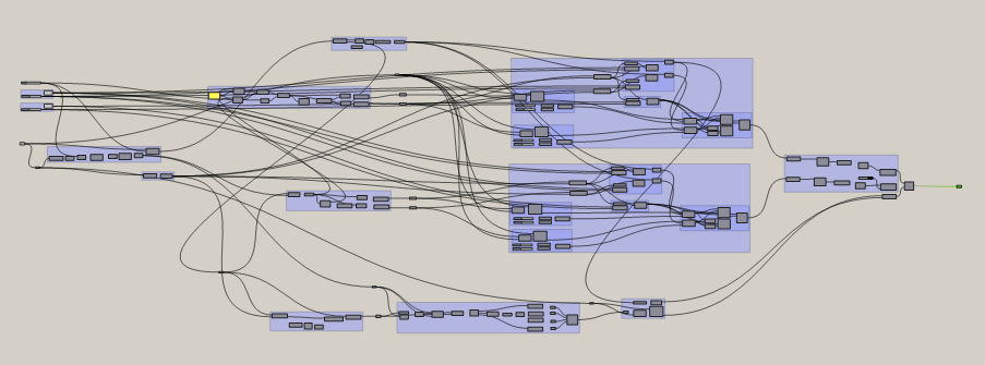 grasshopper，id，rhino，gh，keyshot，pattern，Dermatoglyphics，texture，