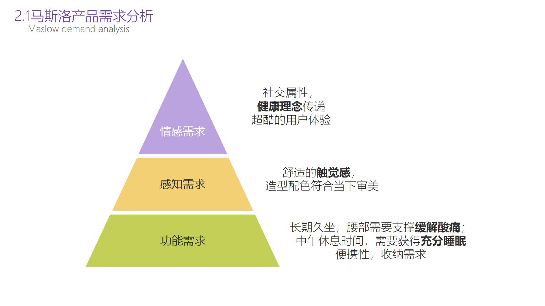 Household products，Office products，