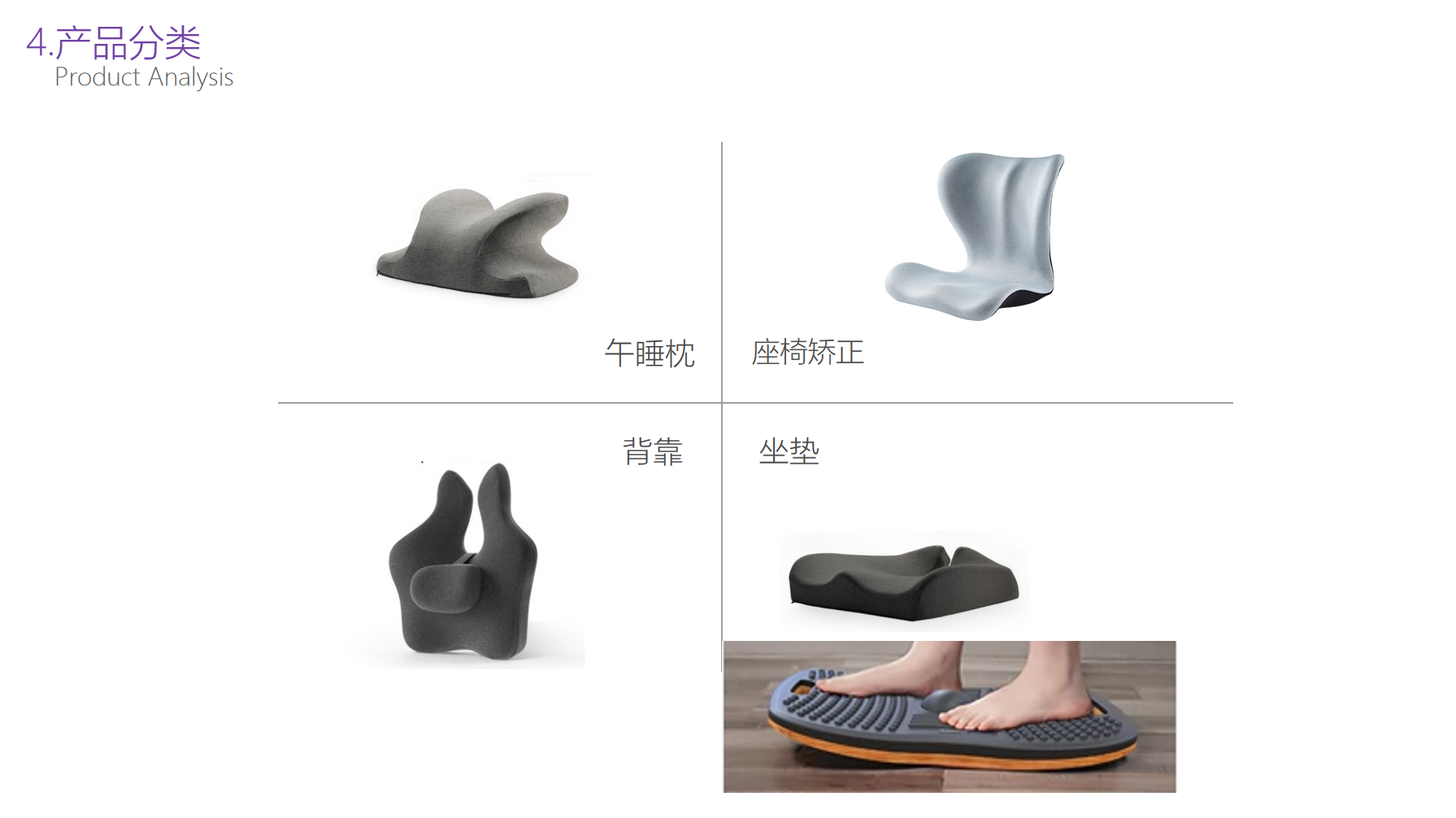 Household products，Office products，