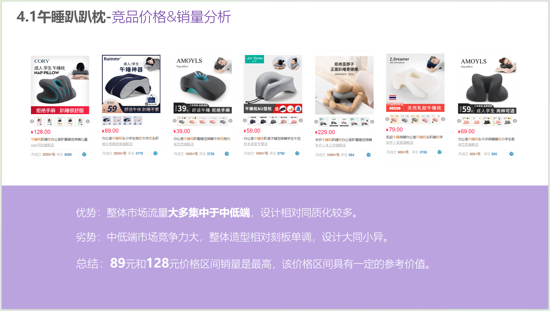 Household products，Office products，