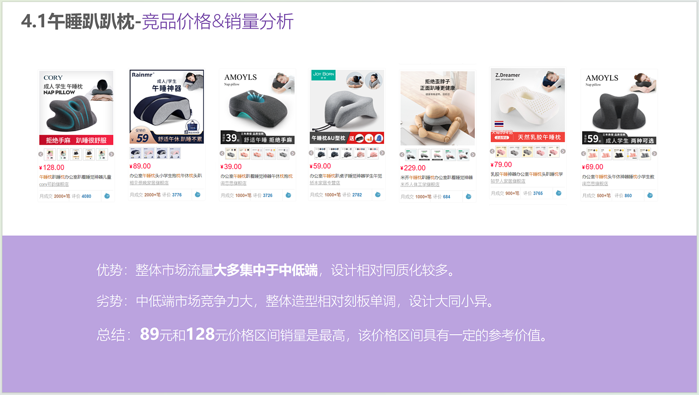 Household products，Office products，