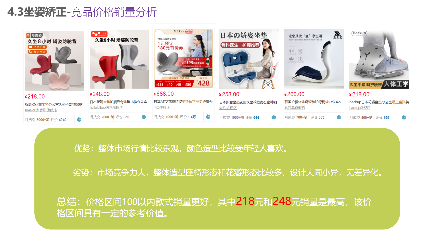 Household products，Office products，