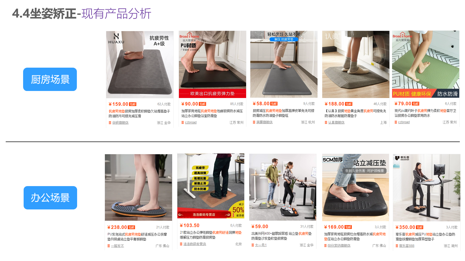 Household products，Office products，